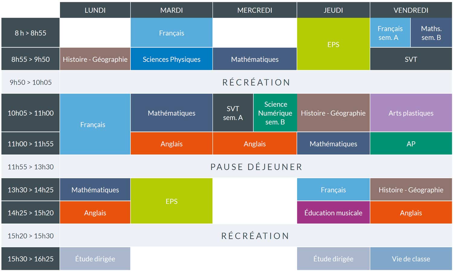 exemple emploi du temps sixieme croix rouge college brest