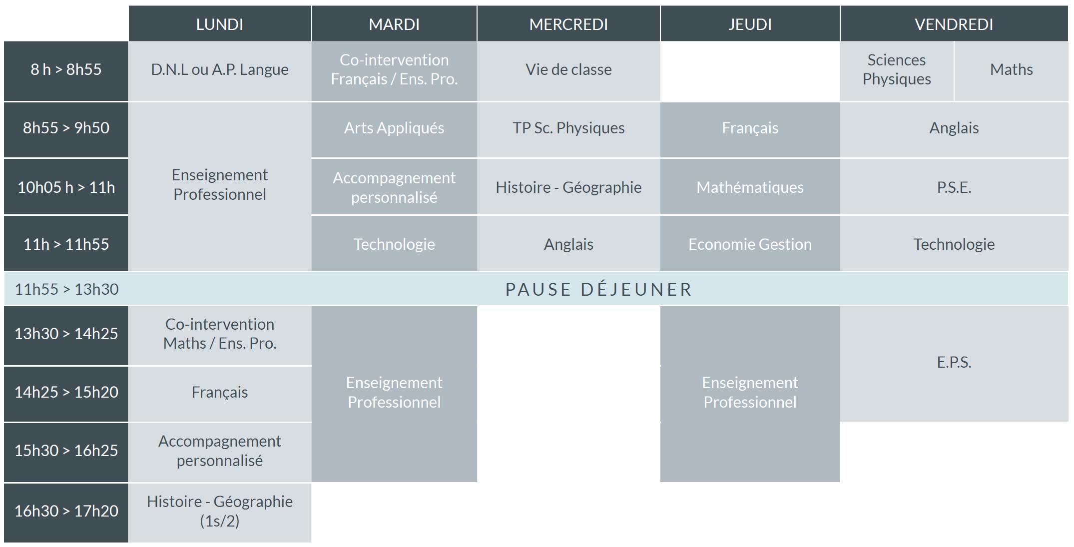 la croix rouge brest lycee professionnel emploi du temps