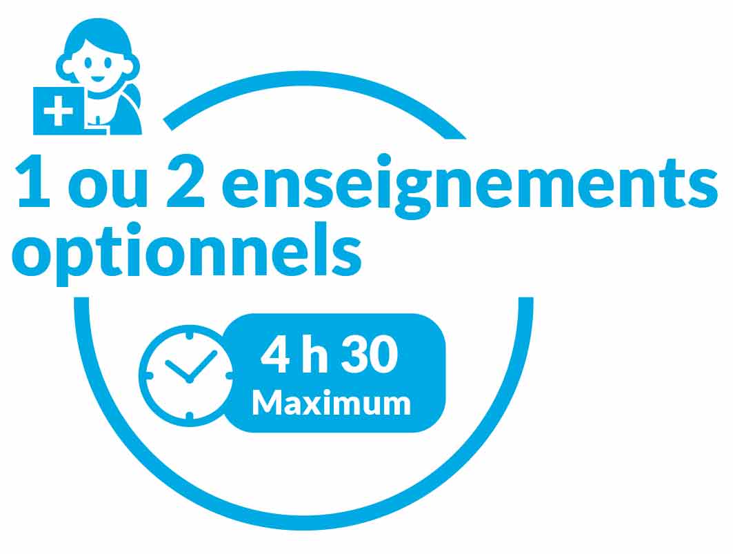 la croix rouge la classe de seconde enseignement optionnels