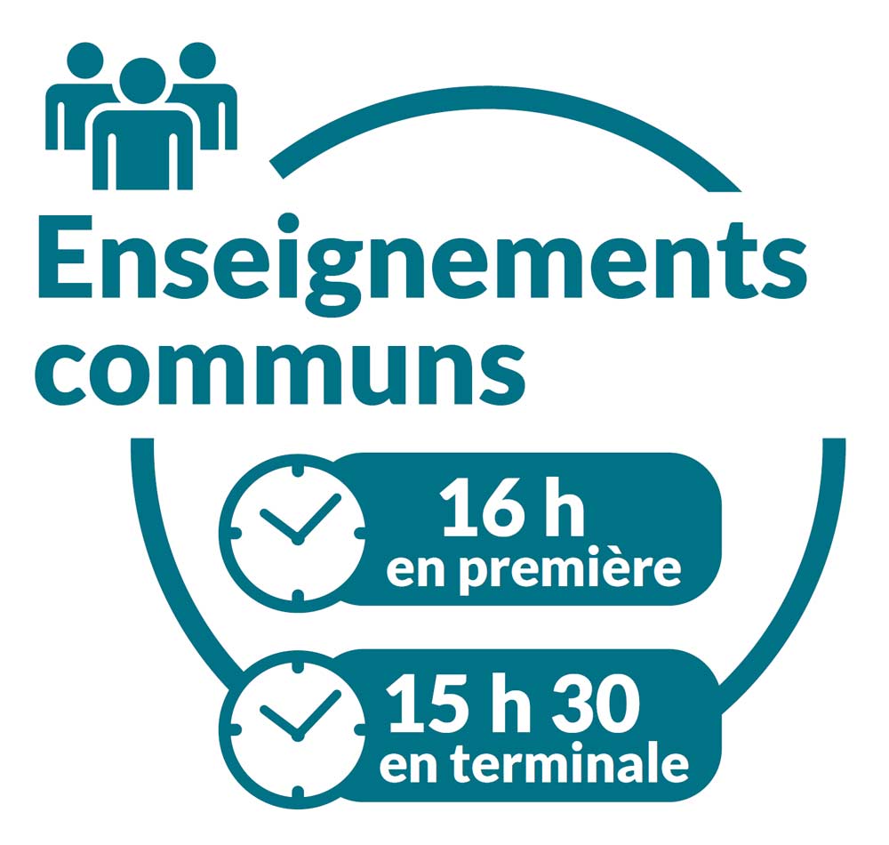 la croix rouge voie generale enseignement commun