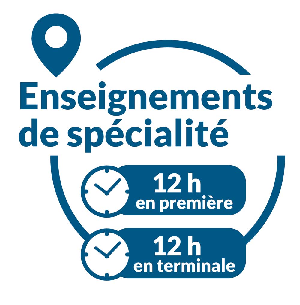 la croix rouge voie generale enseignement de specialite