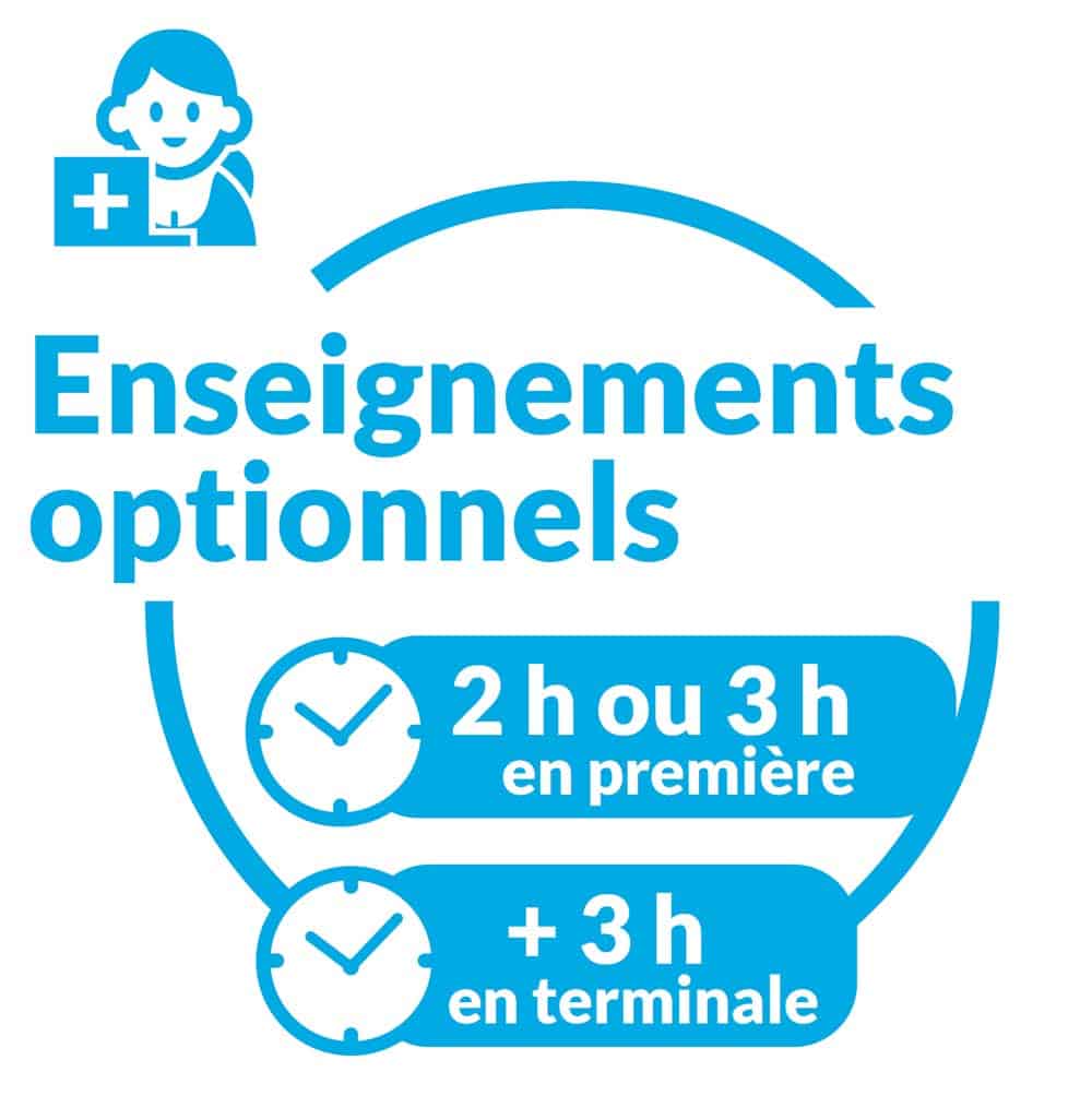 la croix rouge voie generale enseignement optionnels